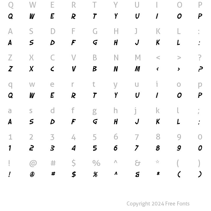 Character Map of SF Slapstick Comic Oblique