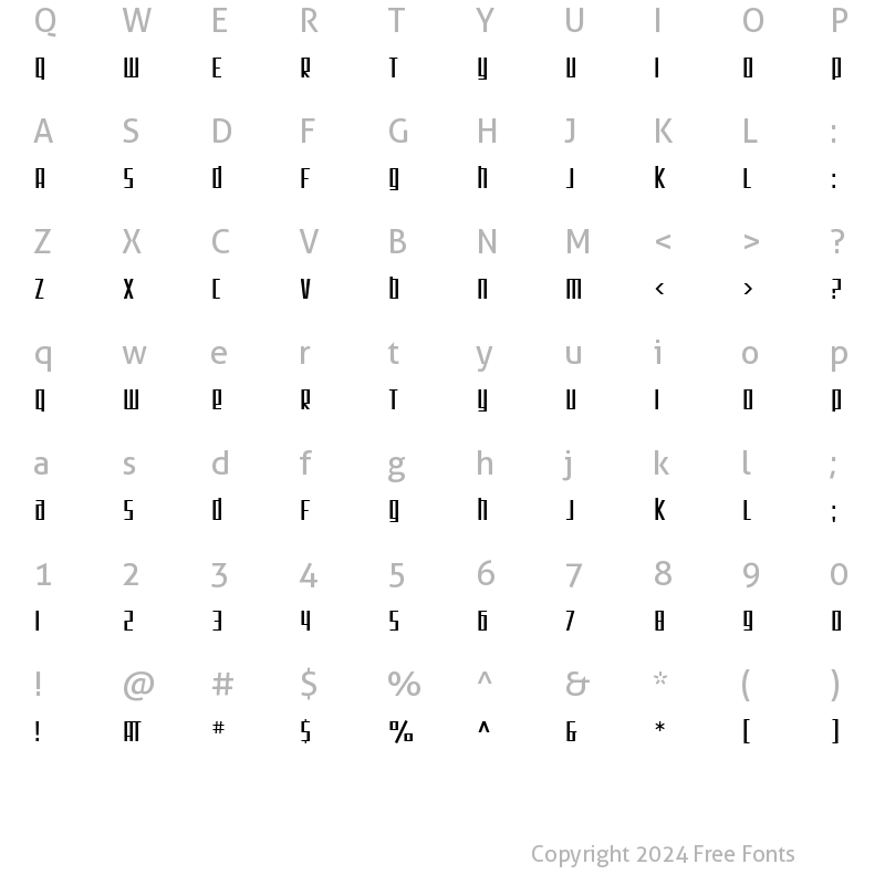 Character Map of SF Square Root Regular