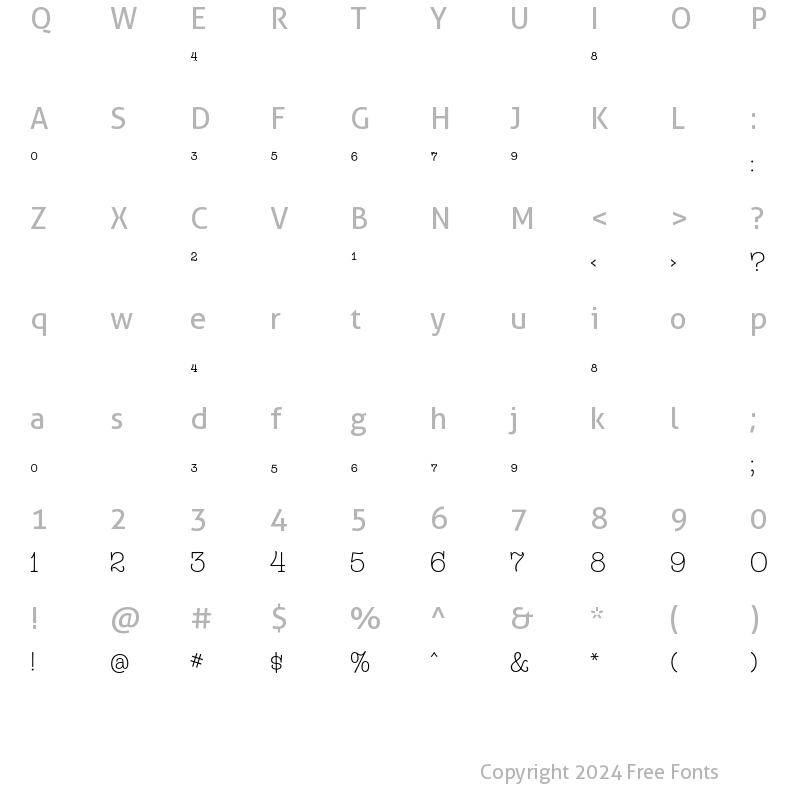 Character Map of Shag MysteryFractions