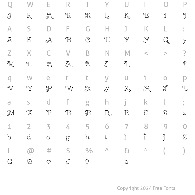 Character Map of Shag MysterySwash