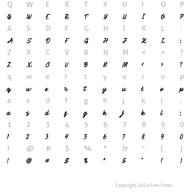 Character Map of Shallow Thoughts Regular