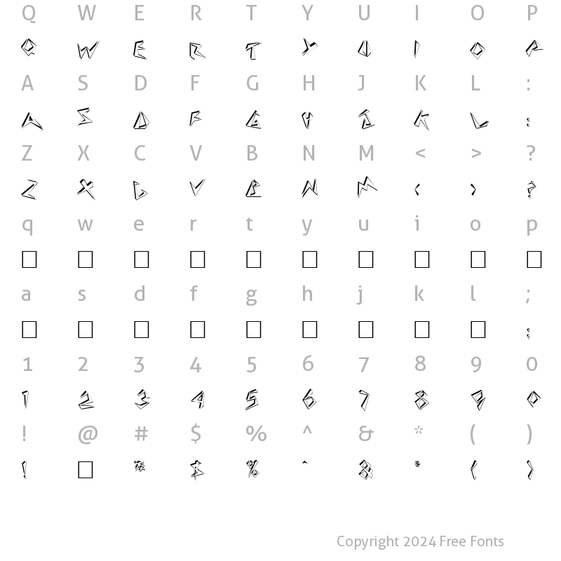 Character Map of Shamara Normal