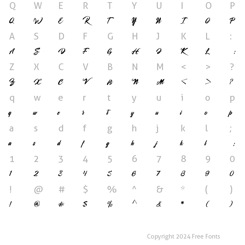 Character Map of Shanella Regular