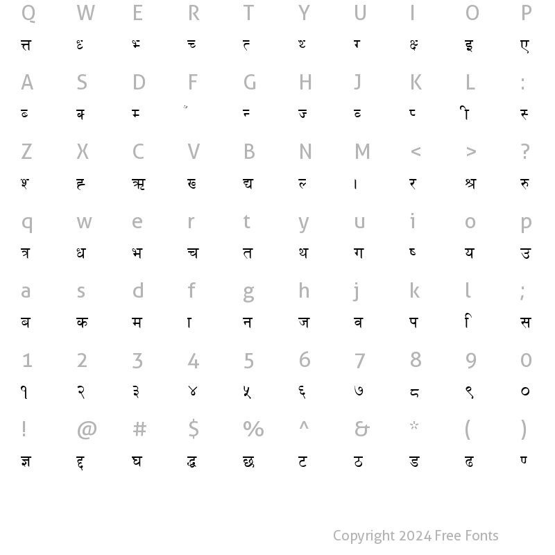 Character Map of Shangrila Numeric Regular