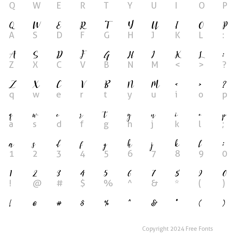 Character Map of shania honey Italic