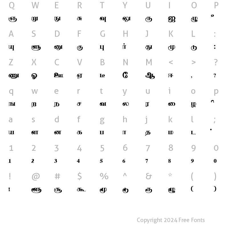 Character Map of Shanmugapriya Regular