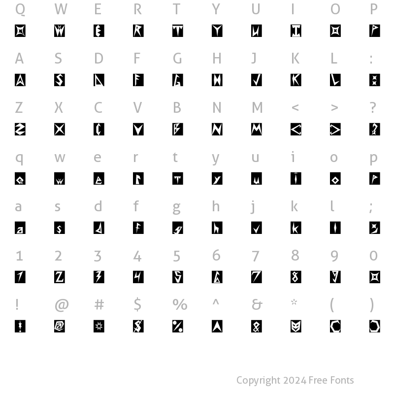 Character Map of Sharp American BaddAss