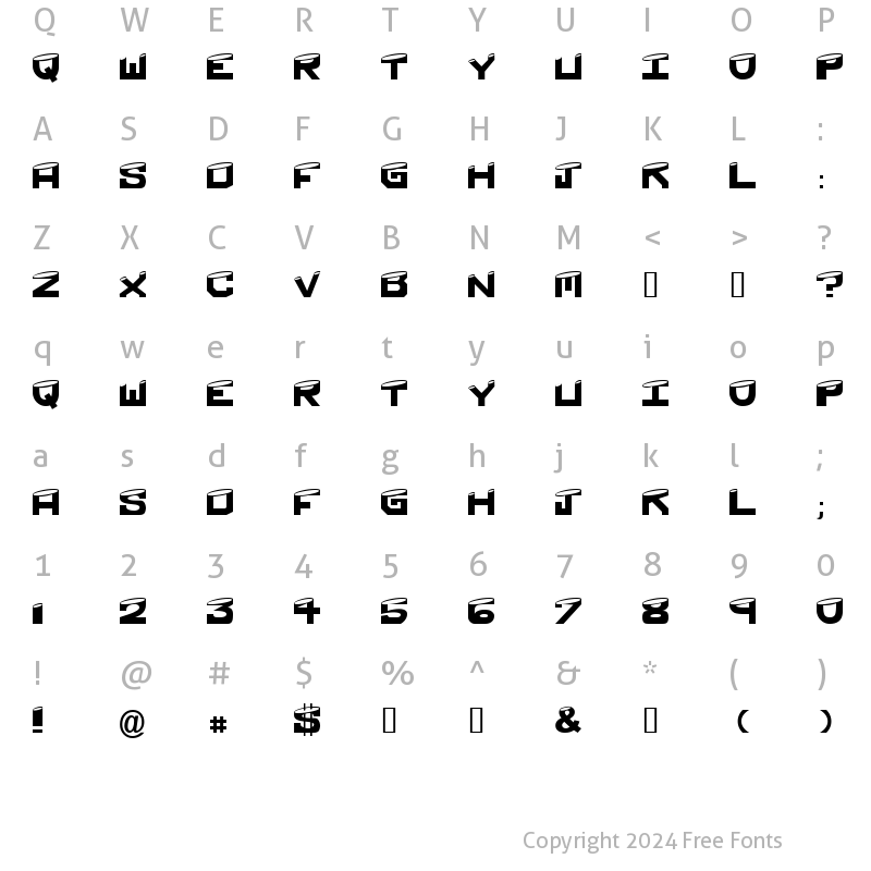 Character Map of Shaved Regular