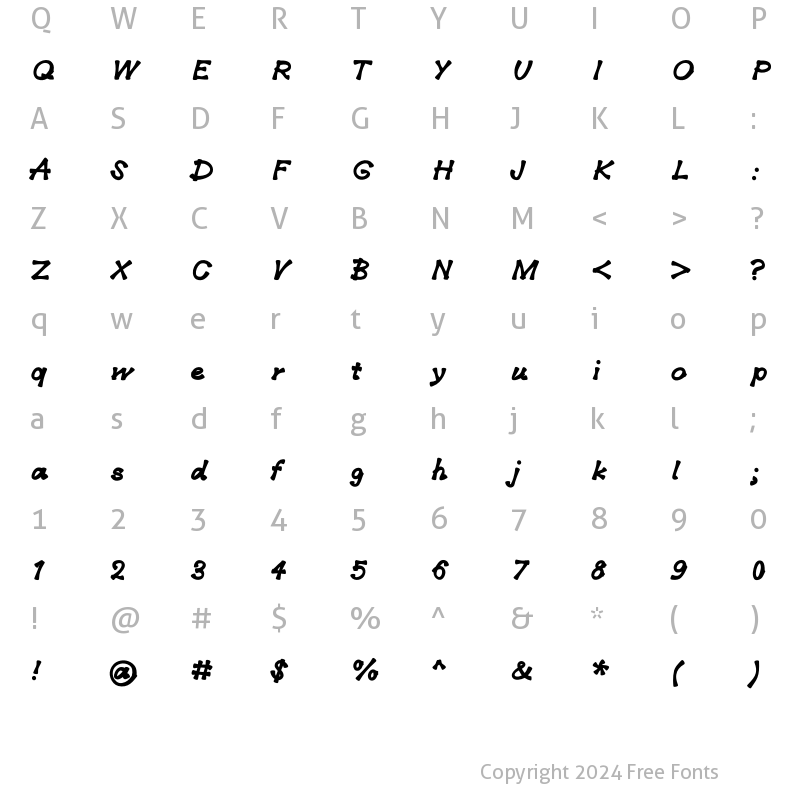 Character Map of Sherbet Medium