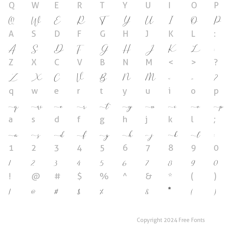 Character Map of Sherland Regular