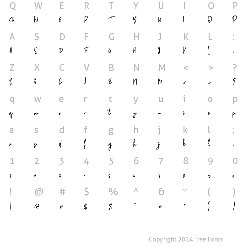 Character Map of Shestopal Regular