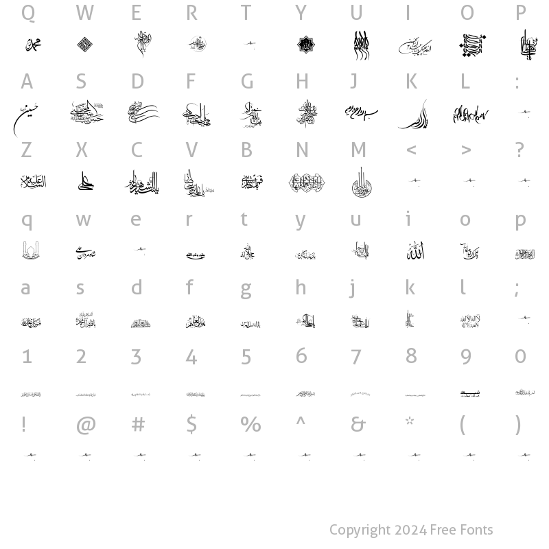 Character Map of Shia Regular