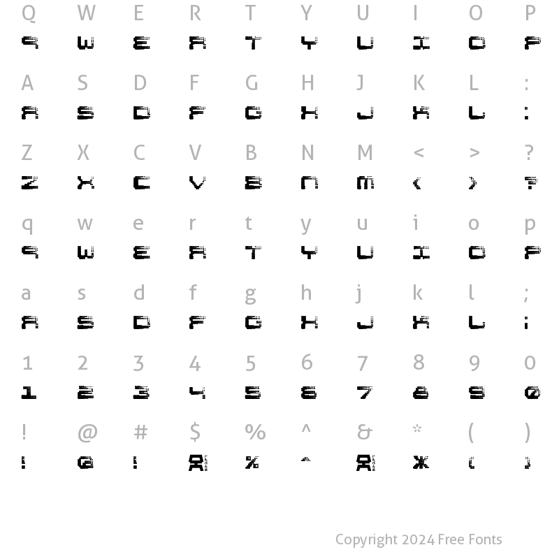 Character Map of Shift Regular