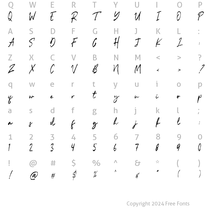 Character Map of Shifters Regular