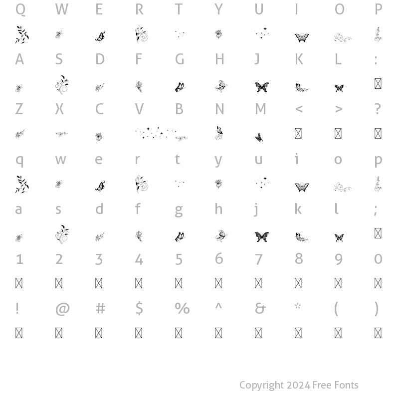 Character Map of Shinesy Doodle