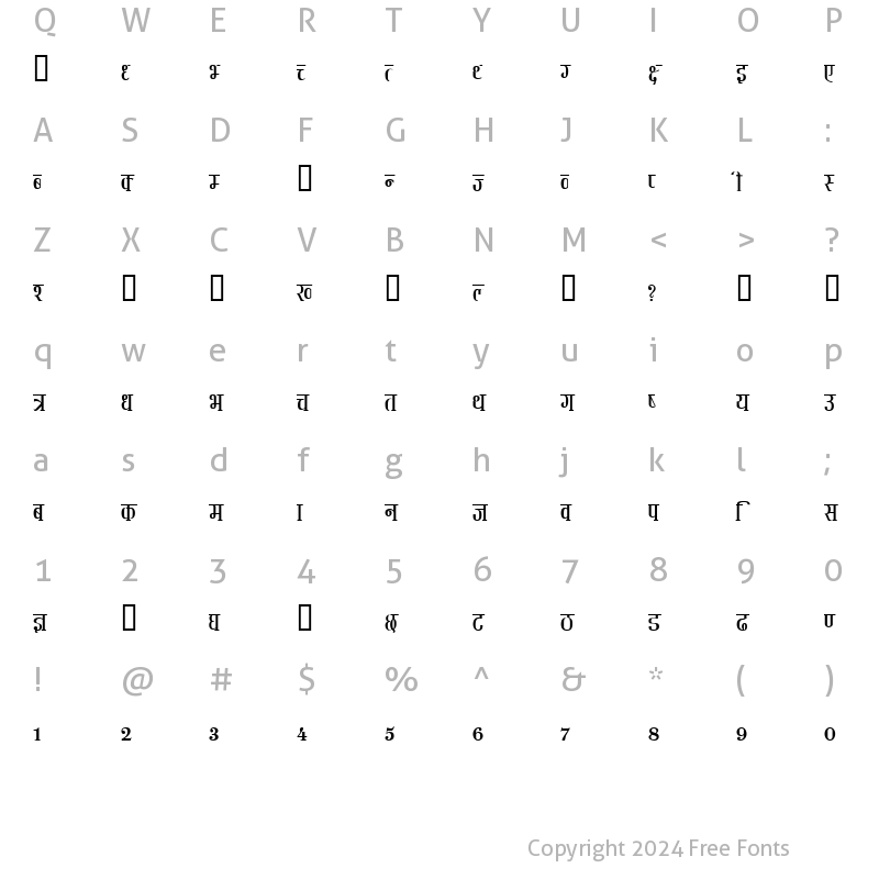 Character Map of Shishir Regular