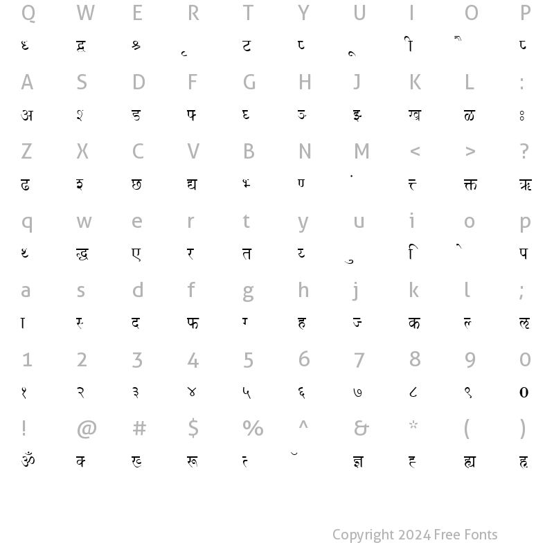 Character Map of Shivaji01 Normal