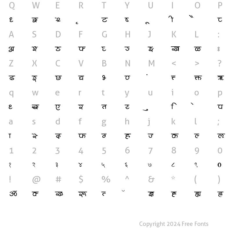 Character Map of Shivaji05 Normal