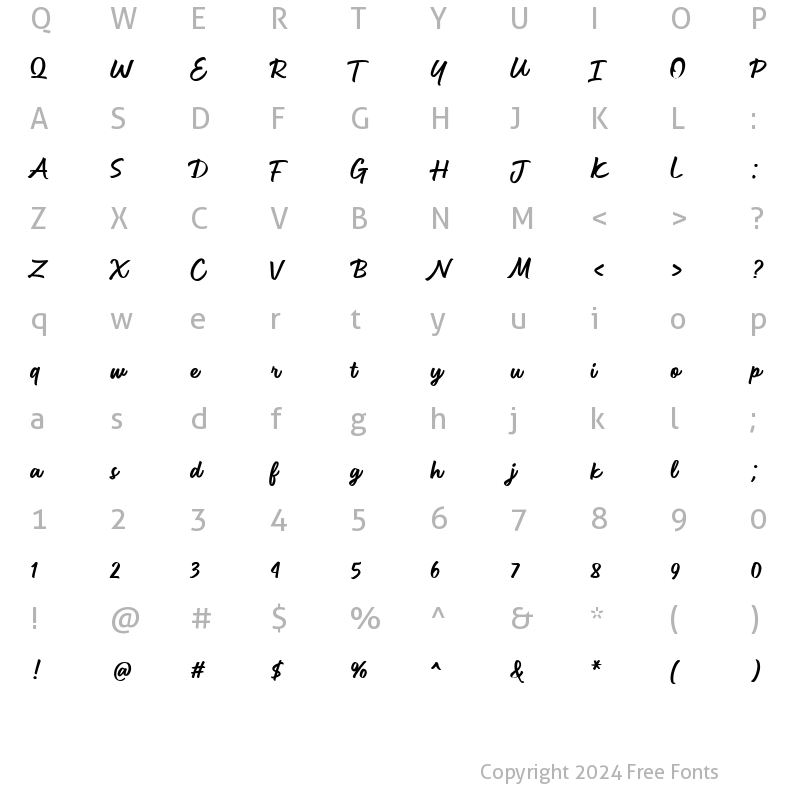 Character Map of Shopie Regular