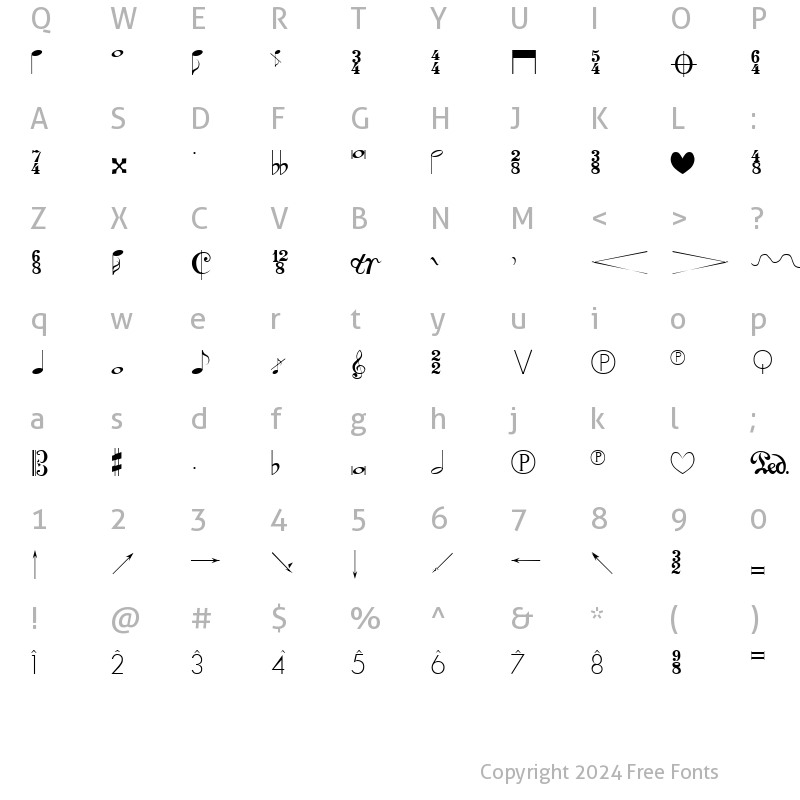 Character Map of Shpfltnat.fog fog