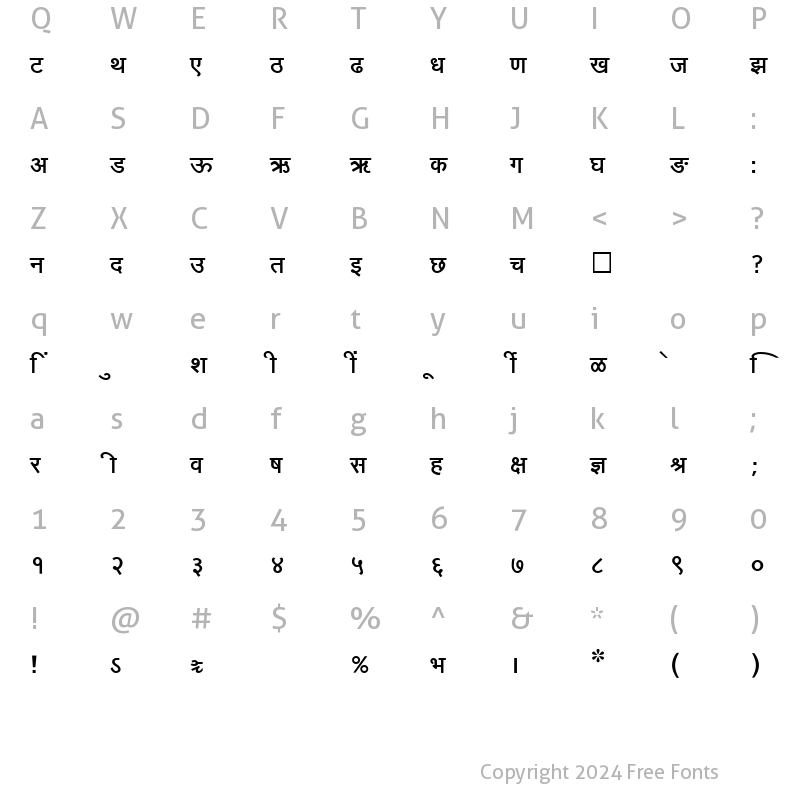 Character Map of SHREE-DEV-0715 Regular