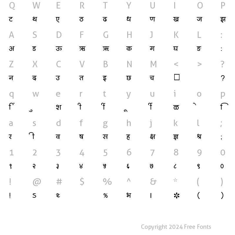 Character Map of SHREE-DEV-0727 Regular