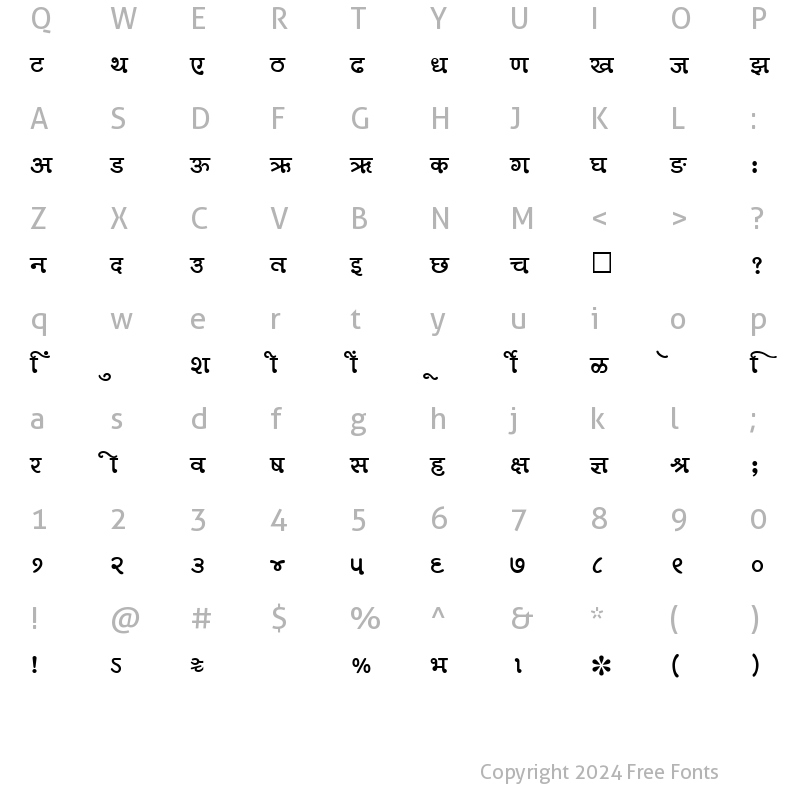 Character Map of SHREE-DEV-0747 Regular