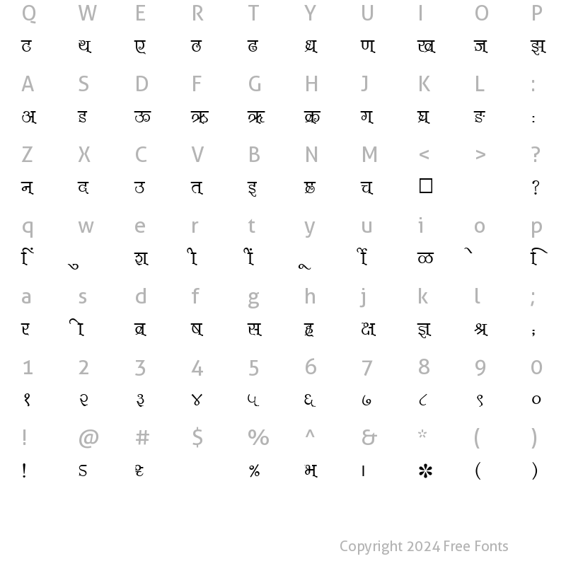 Character Map of SHREE-DEV-0748 Regular