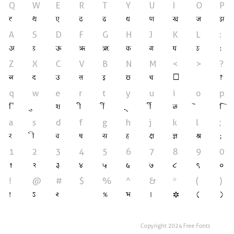 Character Map of SHREE-DEV-0971 Regular