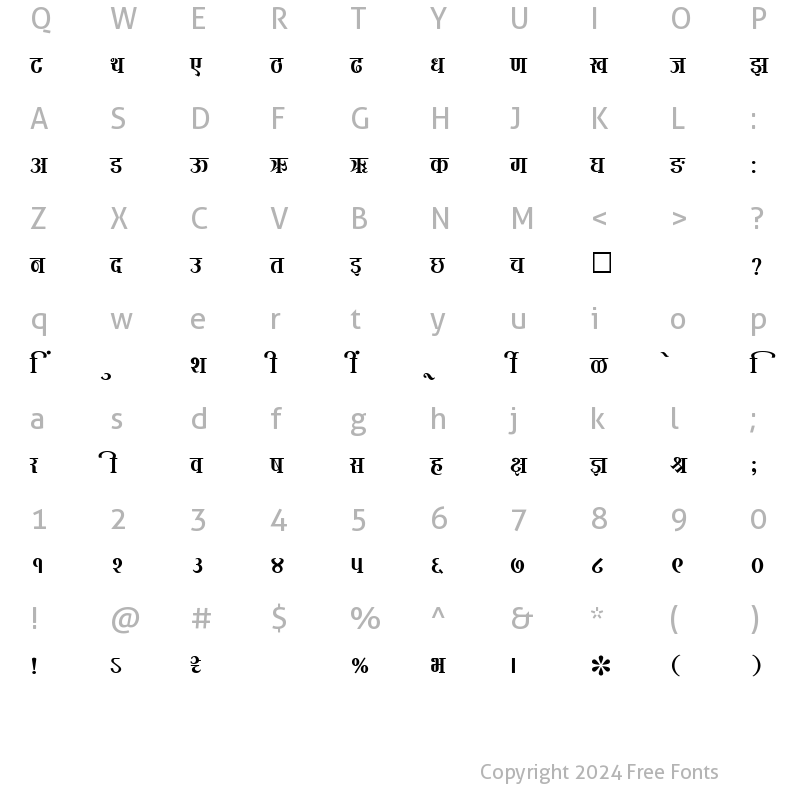 Character Map of SHREE-DEV-0980 Regular