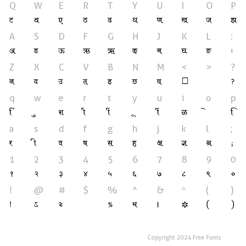 Character Map of SHREE-DEV-1008 Regular