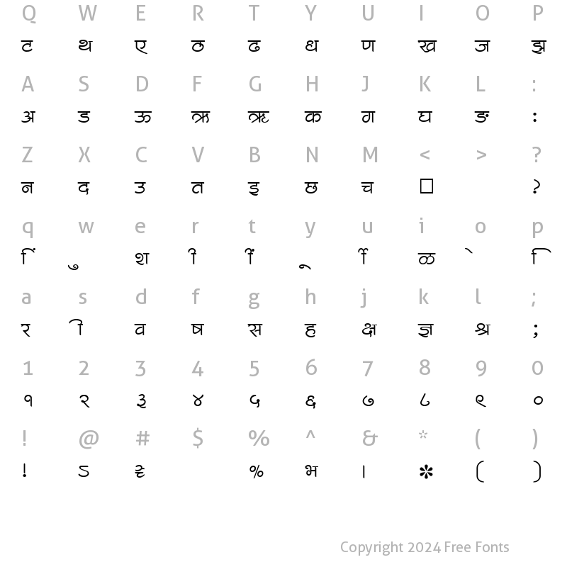 Character Map of SHREE-DEV-1020 Regular