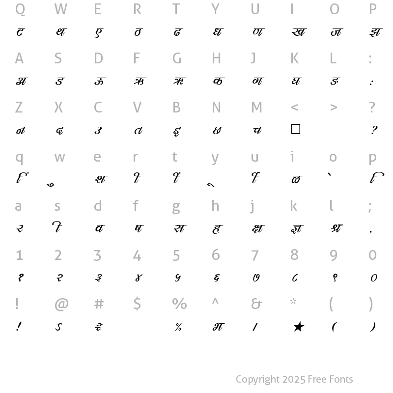 Character Map of SHREE-DEV-1025 Regular