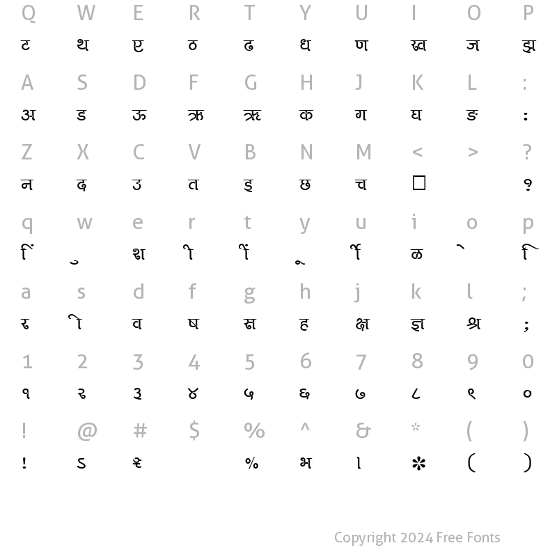 Character Map of SHREE-DEV-1033 Regular