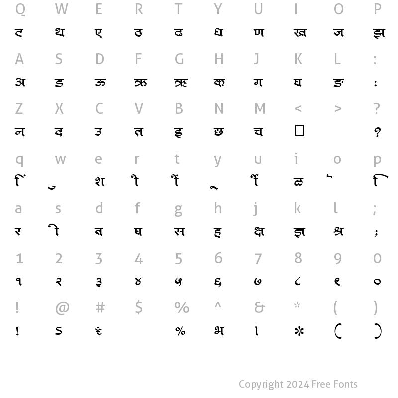 Character Map of SHREE-DEV-1080 Regular