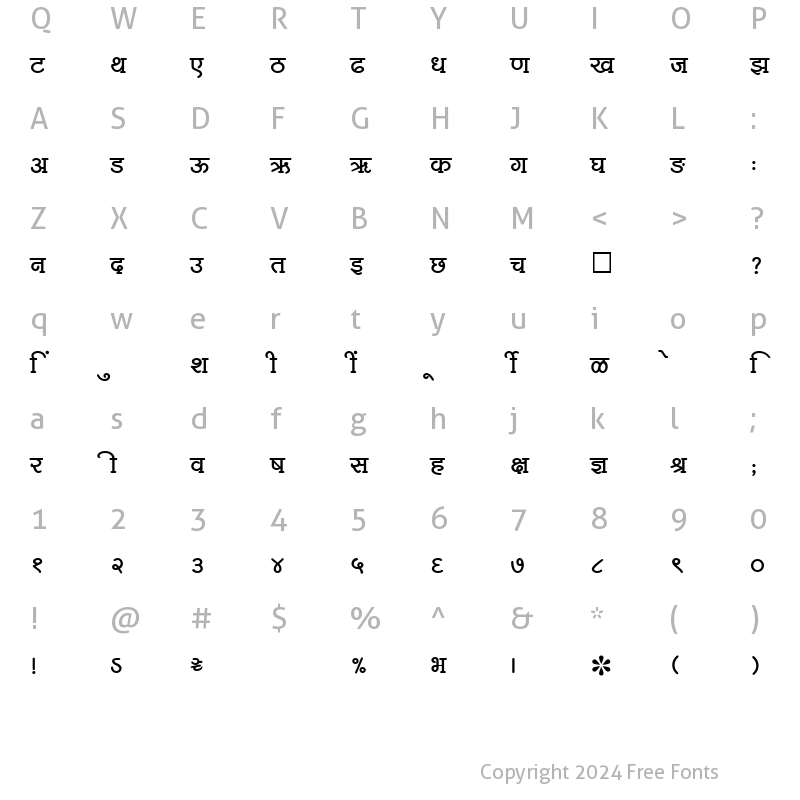 Character Map of SHREE-DEV-1086 Regular