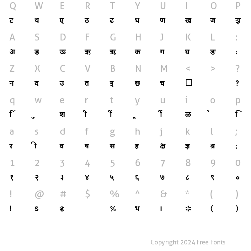 Character Map of SHREE-DEV-1097 Regular