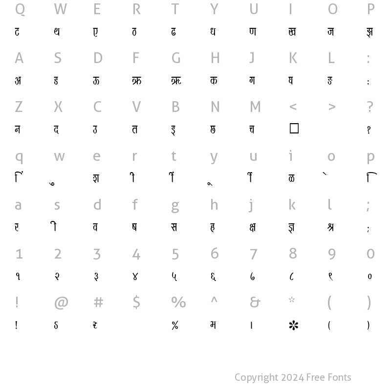 Character Map of SHREE-DEV-1234 Regular