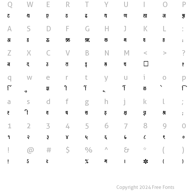 Character Map of SHREE-DEV-1235 Regular