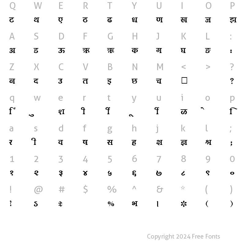 Character Map of SHREE-DEV-1255 Regular