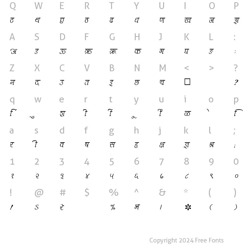 Character Map of SHREE-DEV-1258 Regular