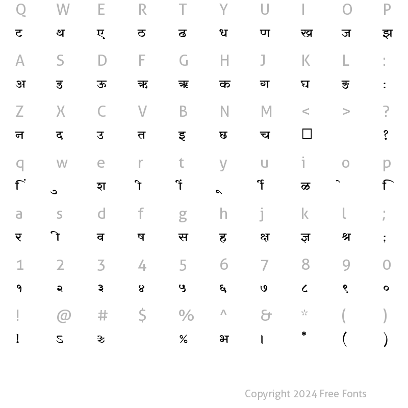 Character Map of SHREE-DEV-1266 Regular