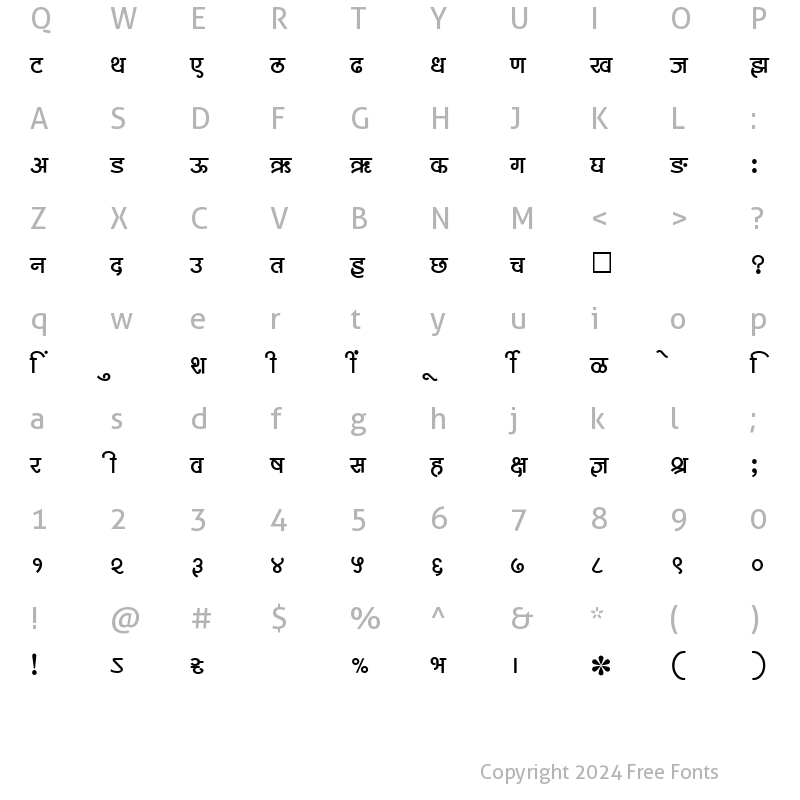 Character Map of SHREE-DEV-1286 Regular