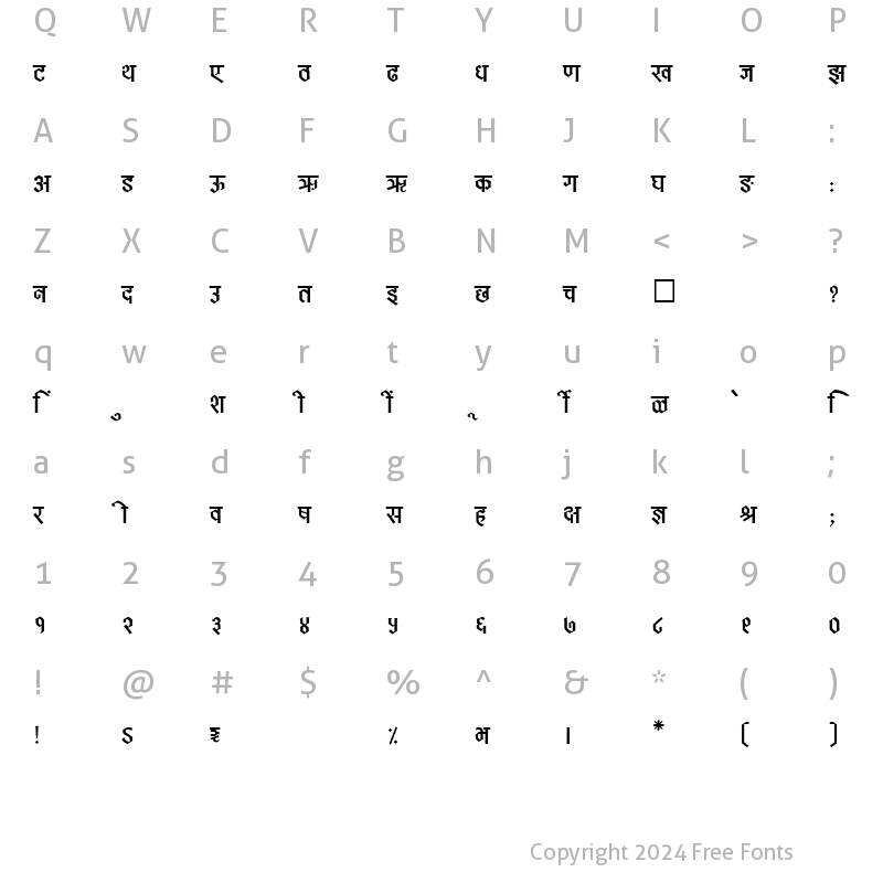 Character Map of SHREE-DEV-3574 Regular