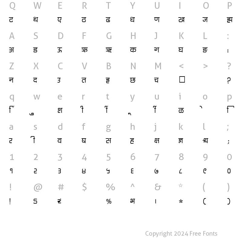 Character Map of SHREE-DEV-3588 Regular