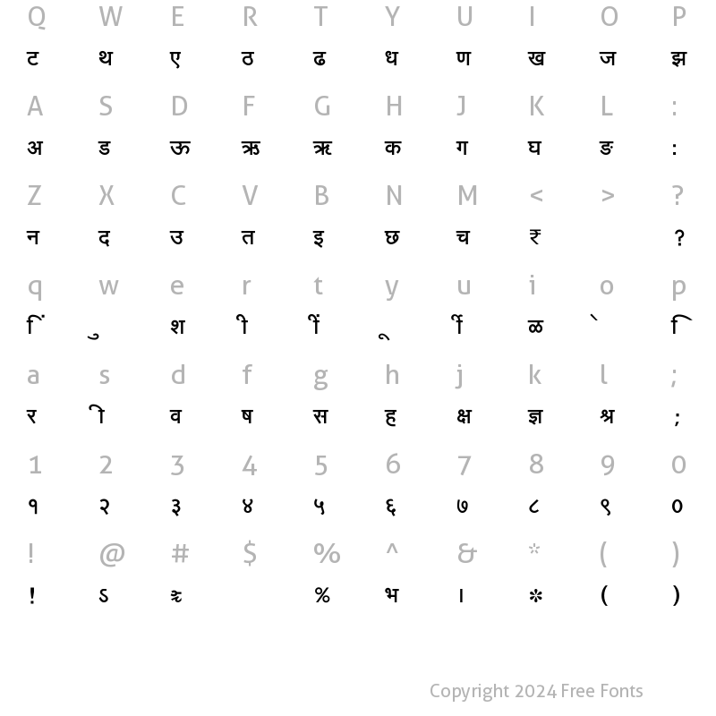 Character Map of SHREE-DEV7-0715 Regular