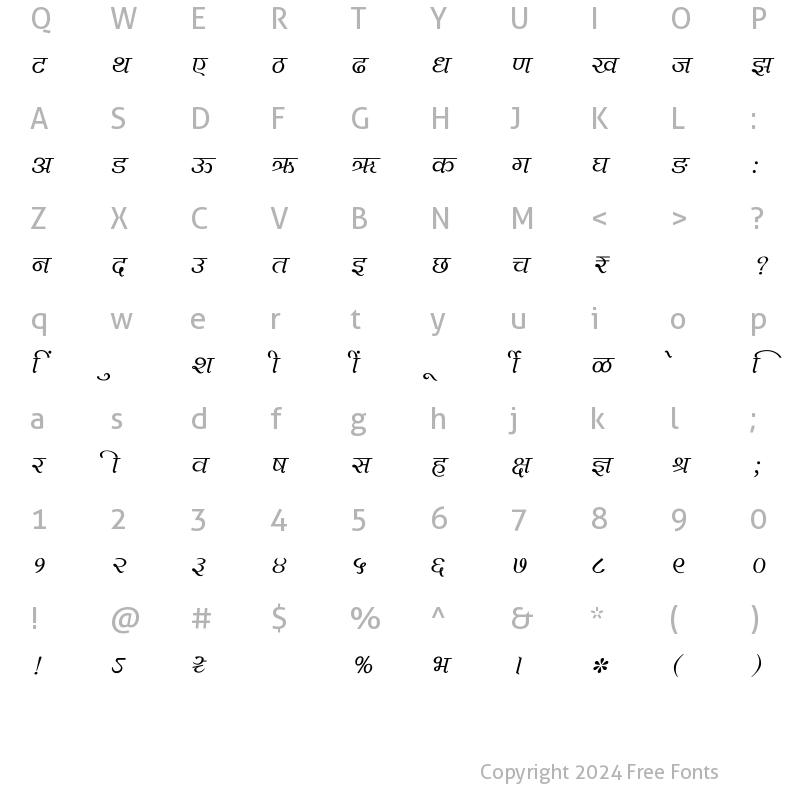 Character Map of SHREE-DEV7-0720 Regular