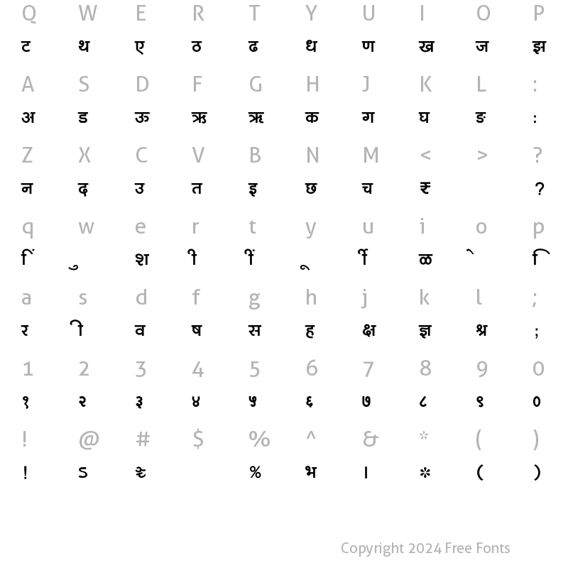 Character Map of SHREE-DEV7-0728 Regular