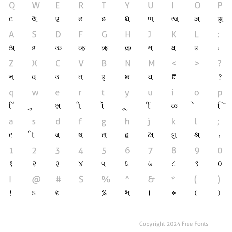 Character Map of SHREE-DEV7-0748 Regular