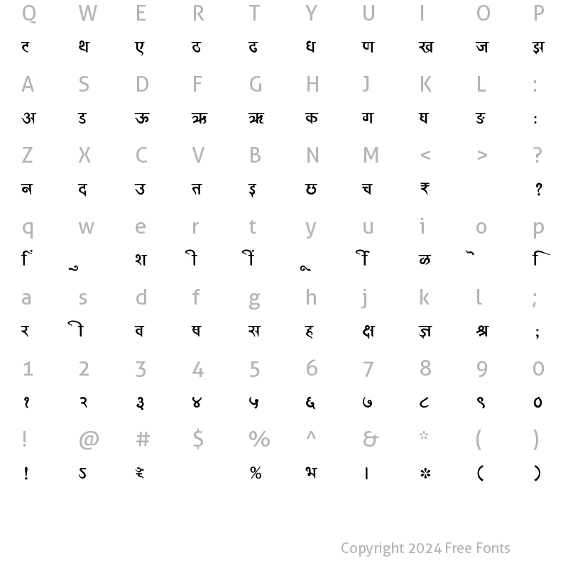 Character Map of SHREE-DEV7-0972 Regular